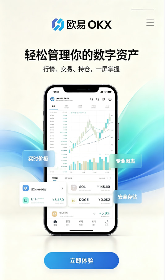 欧交易所app正版入口行情界面科普图