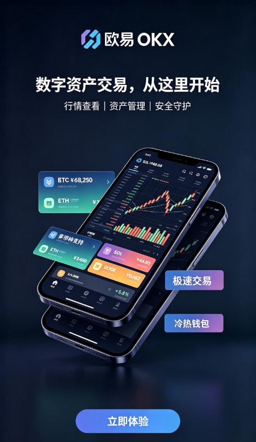欧交易所app正版入口资产安全托管示意图